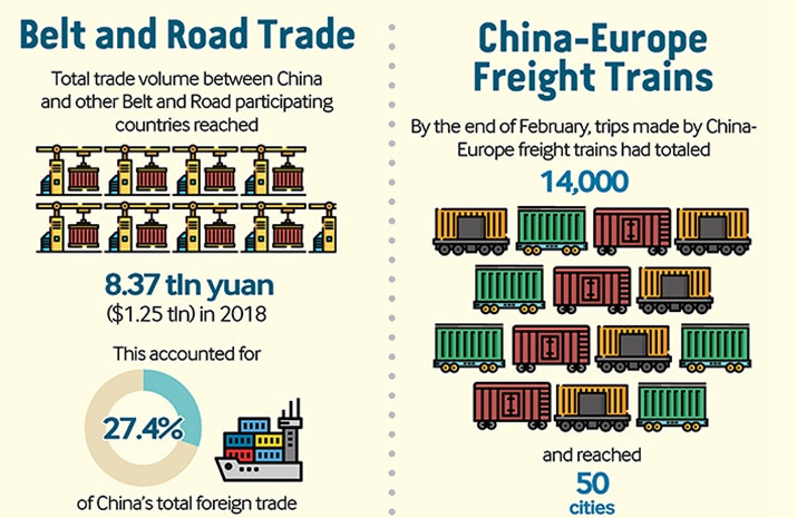 Web-beltandroadtrade715.jpg