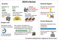 V63Review2019.jpg