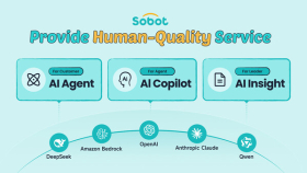Sobot_AI_Provide_Human_Quality_Service.jpg